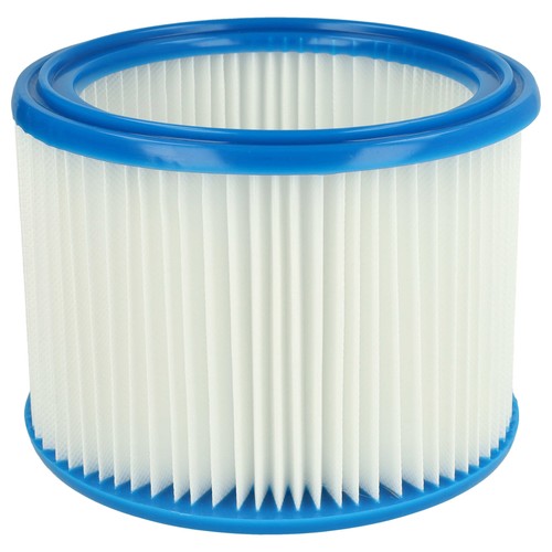 Patronenfilter für ipc - patronenfilter,